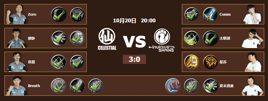 莎拉波娃在IG比赛中赛况扑朔迷离清晨上海海港临场应变——葡超节点到来，山东泰山今晨远射贴柱直接炸裂 -英雄联盟S15